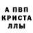 Alpha PVP Соль Sanya Prihodko